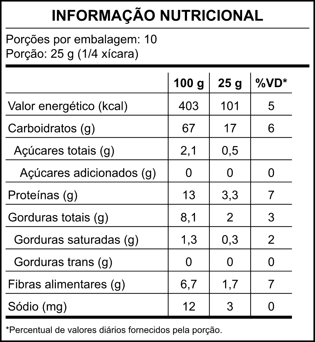 Tabela nutricional gerada pelo Embalia — modelo Anexo IX (RDC 429 / IN 75)